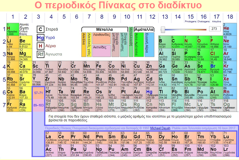Εικόνα επιλογής